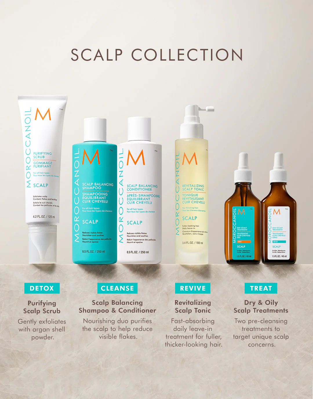 Moroccanoil Oily Scalp Treatment 45ml - Image 4