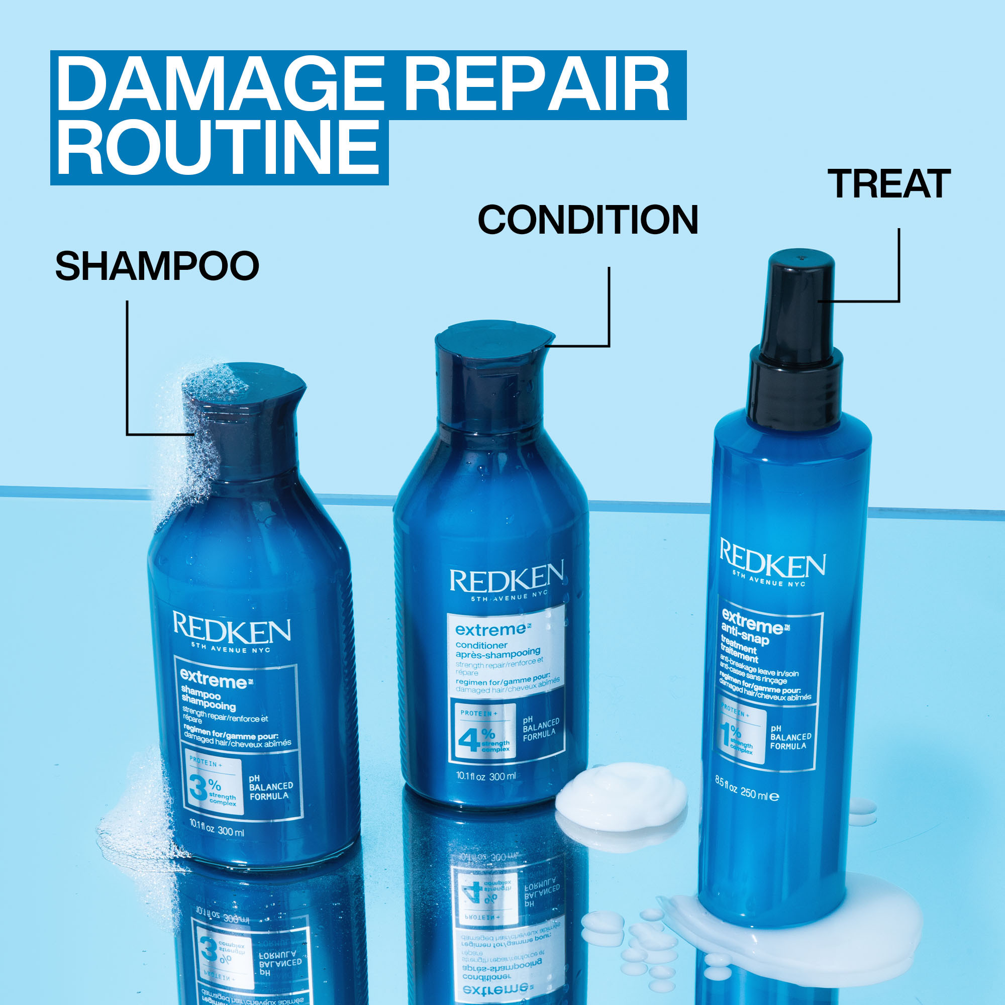 Redken Extreme Trio Set - Image 4