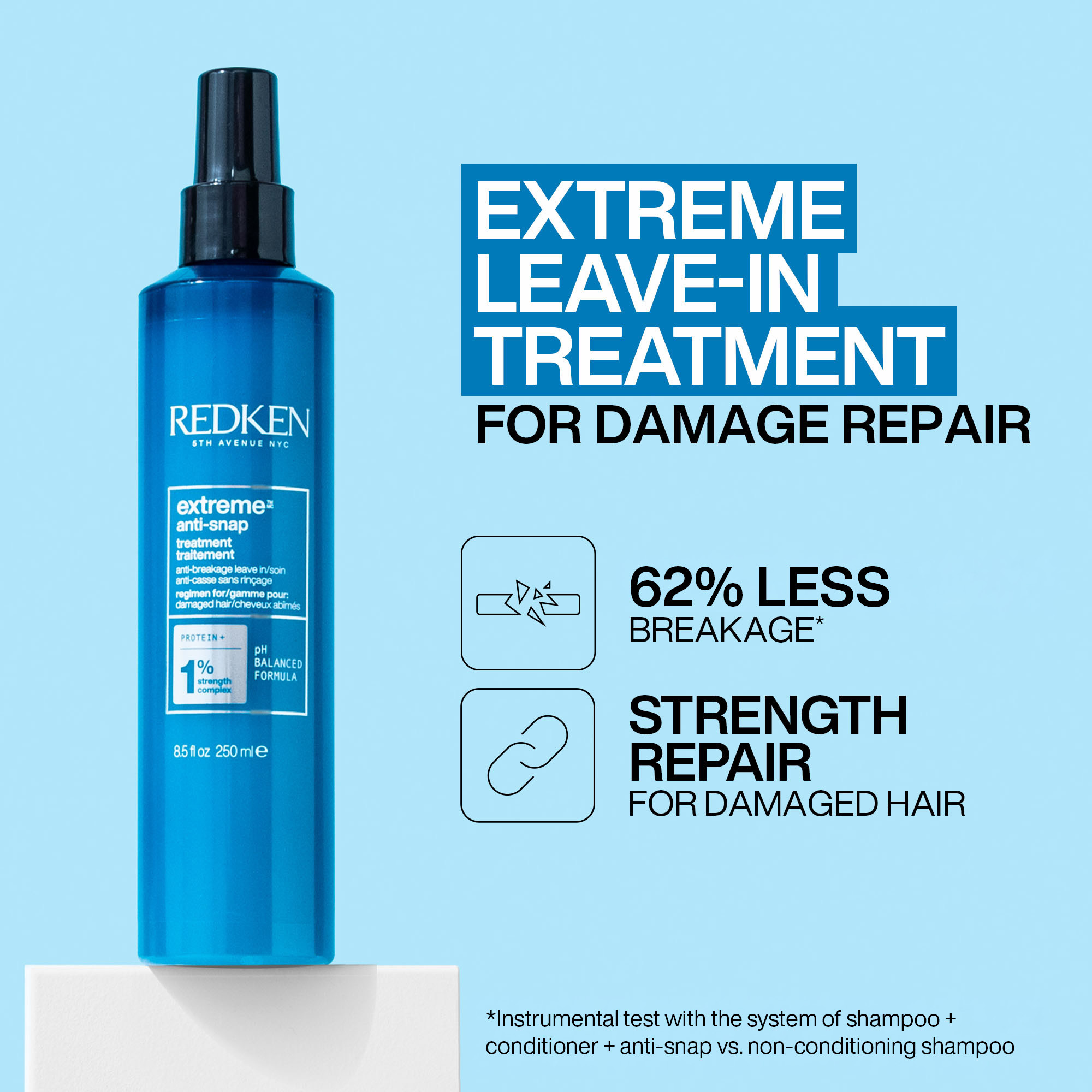 Redken Extreme Trio Set - Image 2